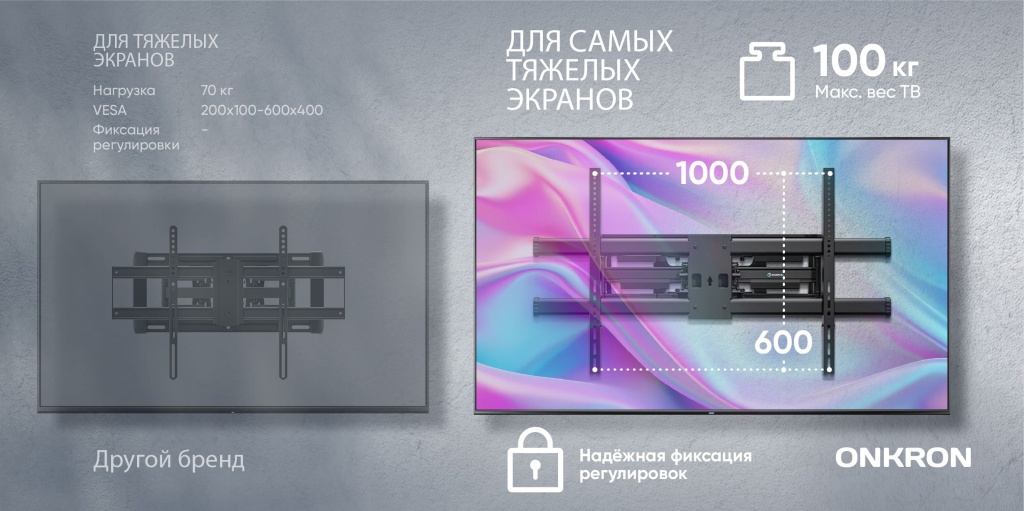 Кронштейн Onkron M10