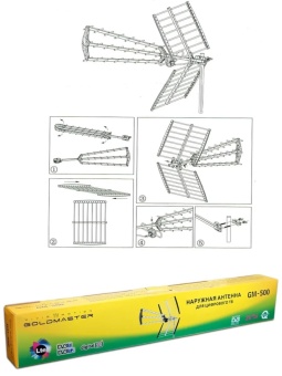 Goldmaster GM-500 схема сборки и упаковка