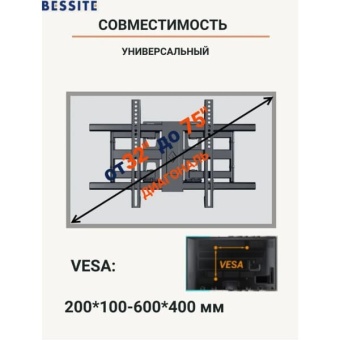 Bessite LF-D70